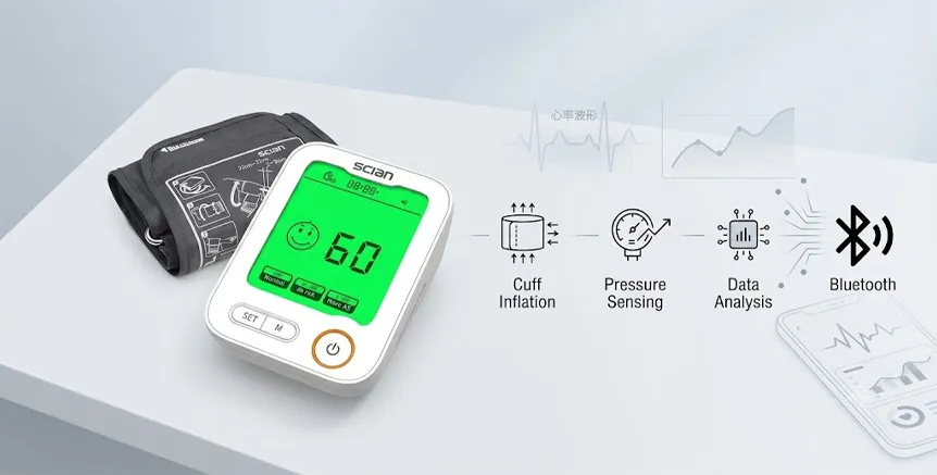 Working Principles of Bluetooth Blood Pressure Monitor