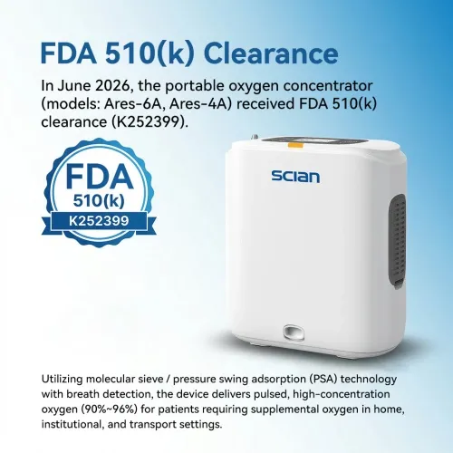 scianhonsun-portable-oxygen2.jpg scianhonsun-portable-oxygen2.jpg