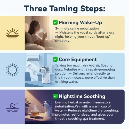 the-human-throat-taming-plan2.jpg